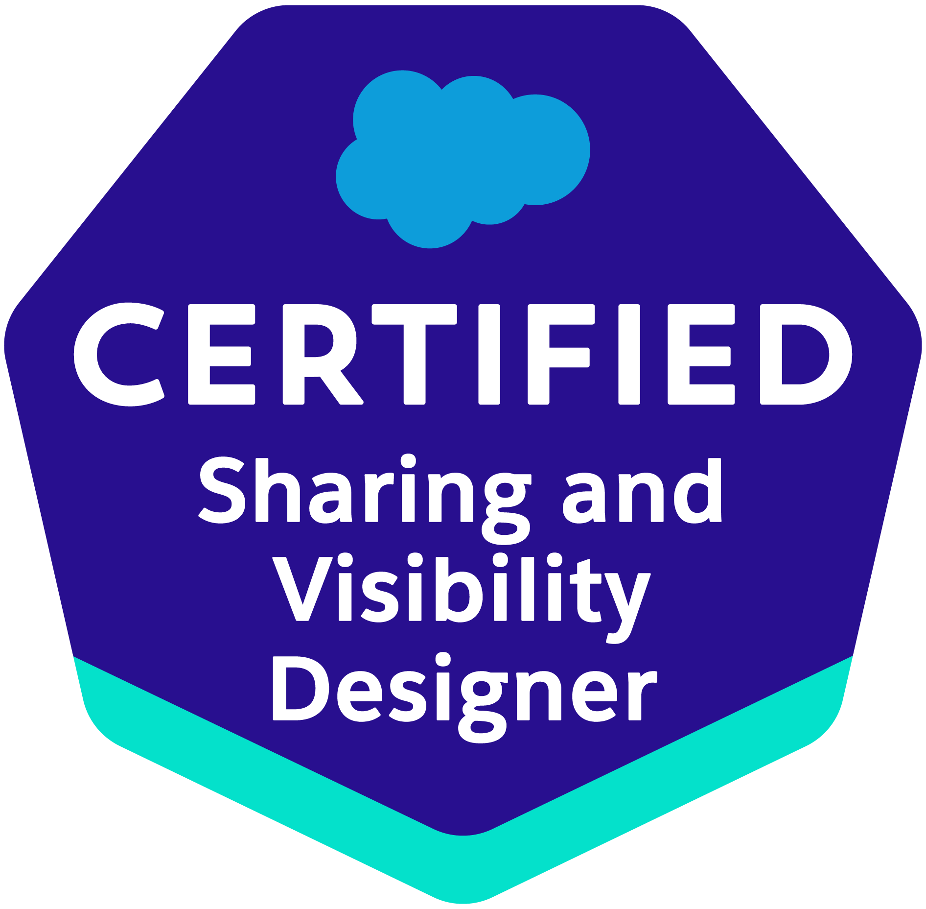 Sharing and Visibility Designer